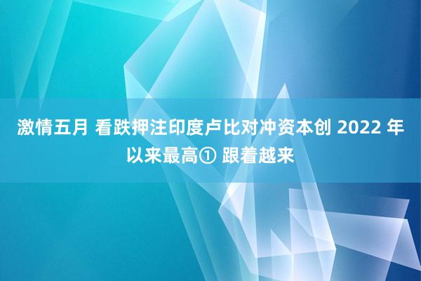 激情五月 看跌押注印度卢比对冲资本创 2022 年以来最高① 跟着越来